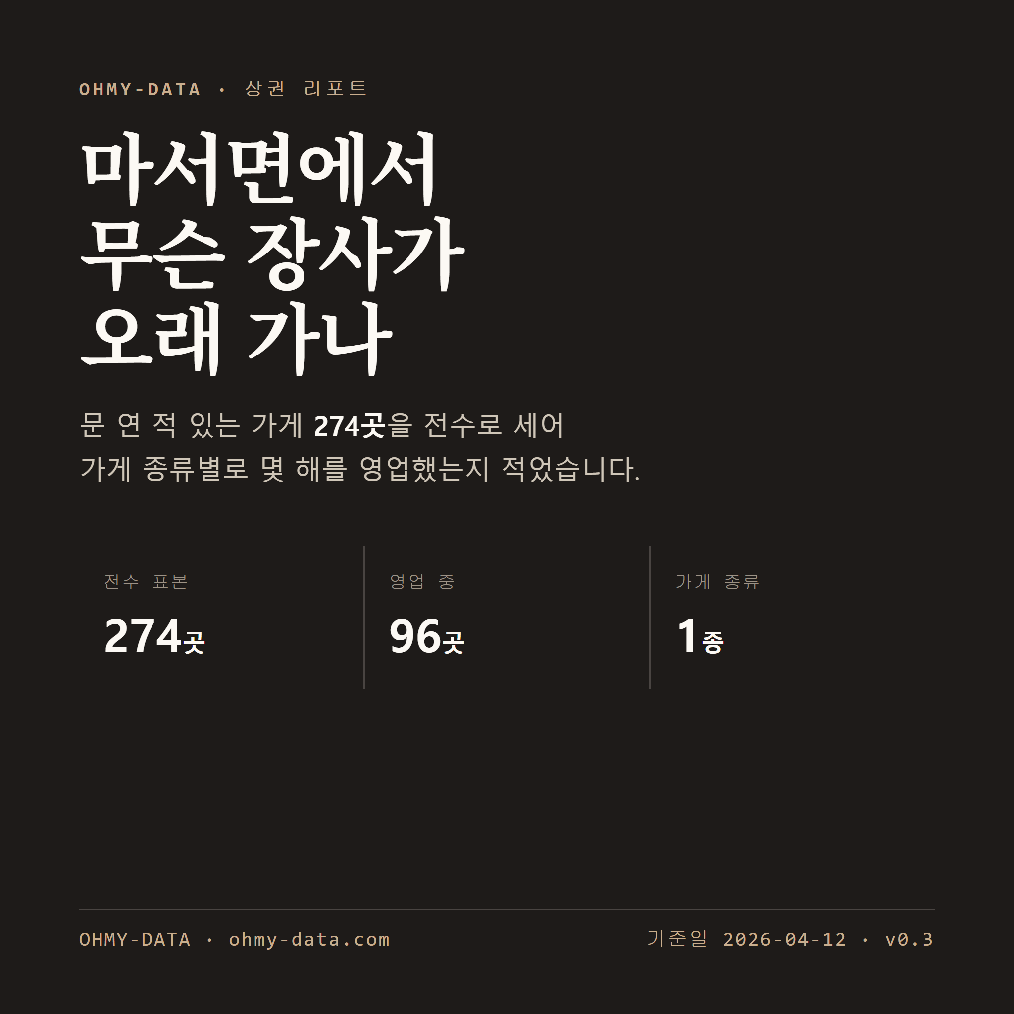 마서면 표지