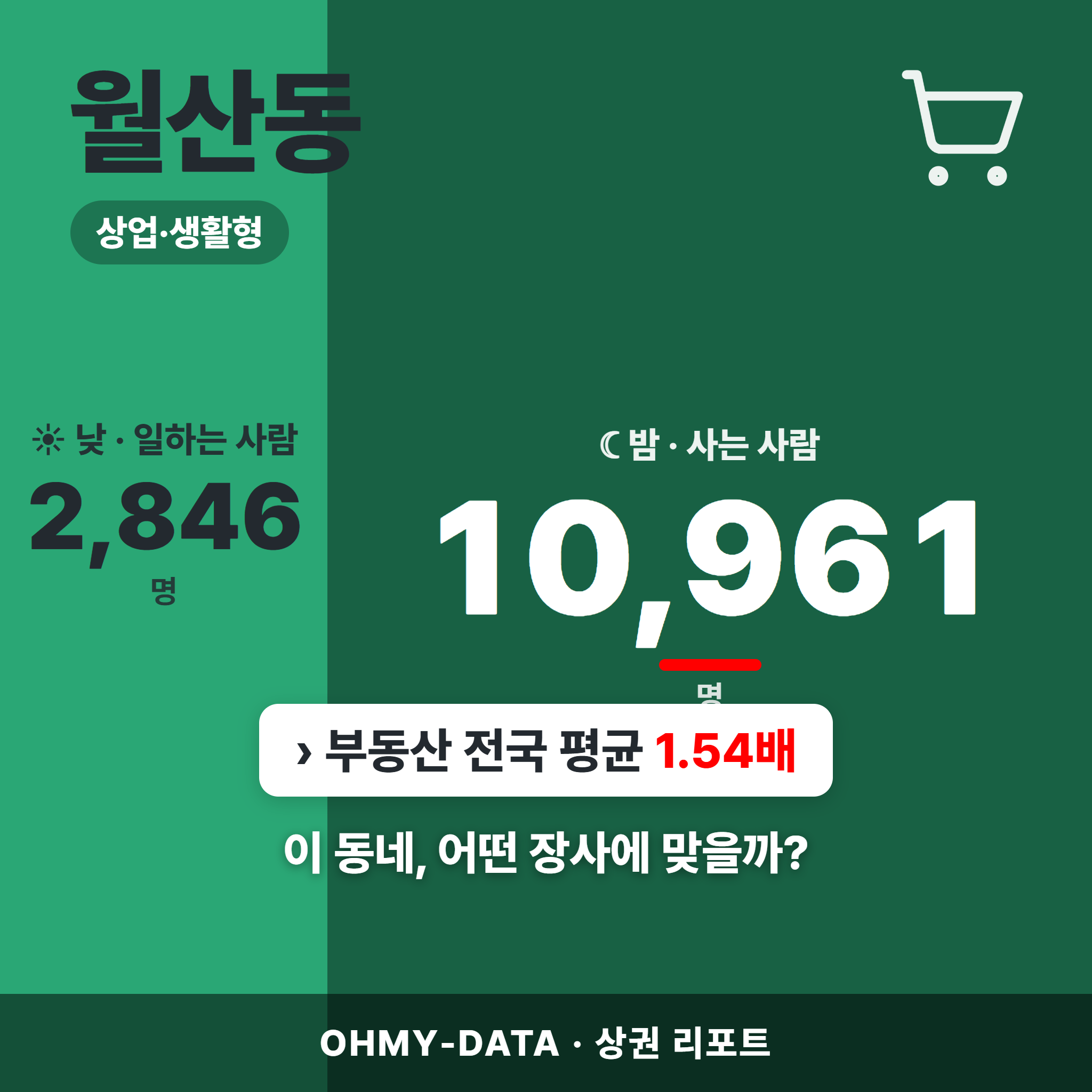 월산동 월산동_표지.png
