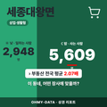 세종대왕면 세종대왕면_표지.png