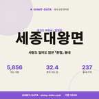 세종대왕면 세종대왕면_표지.png