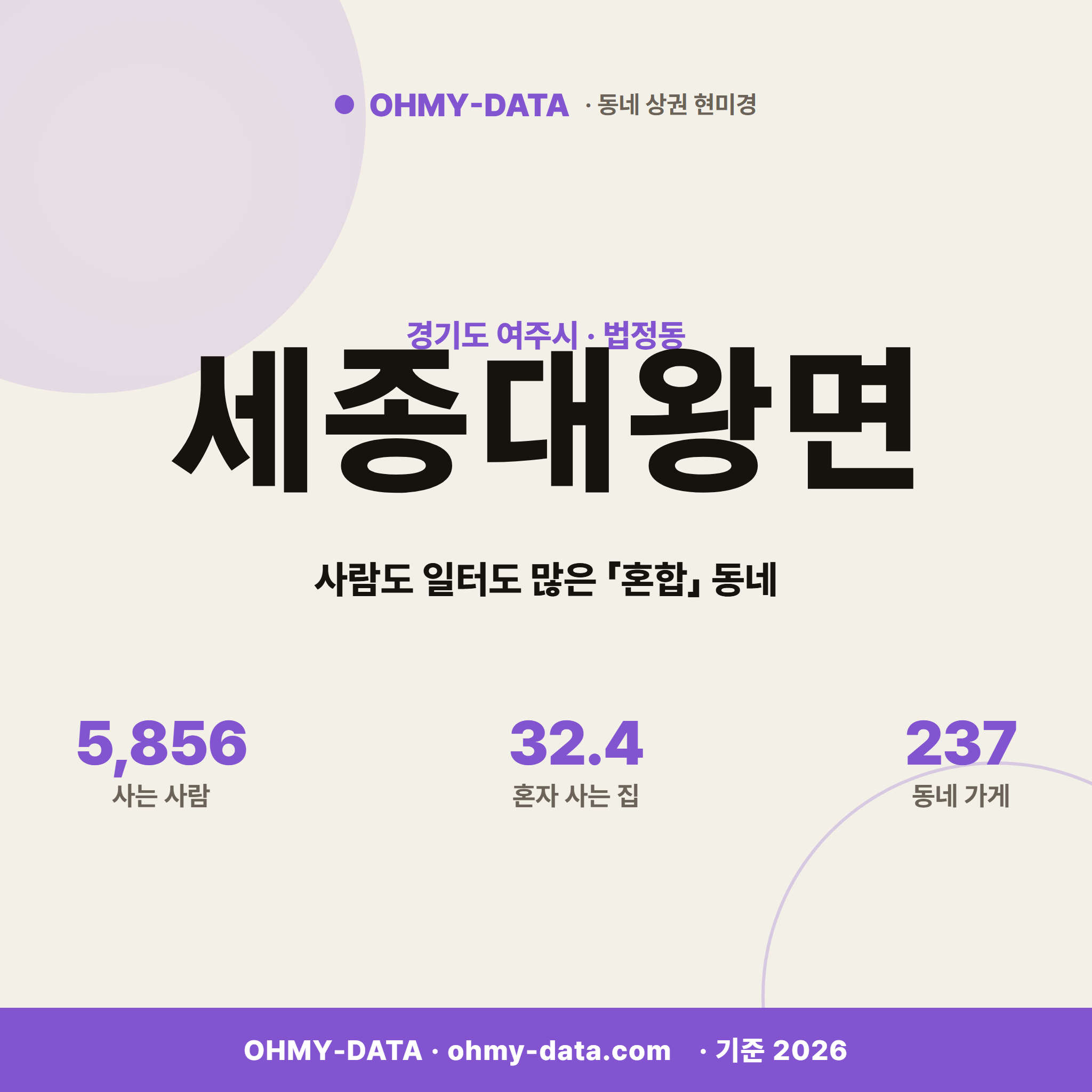 세종대왕면 세종대왕면_표지.png