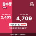 삼수동 삼수동_표지.png