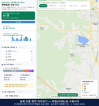 인터랙티브 지도 미리보기(실제 상품은 클릭형 HTML)