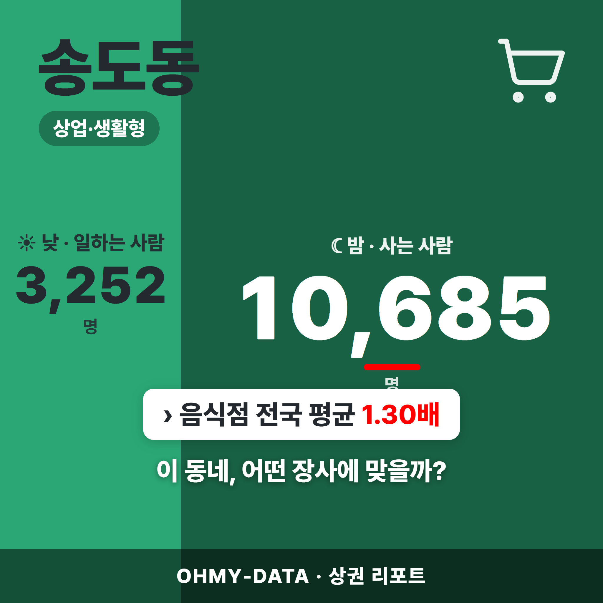송도동 송도동_표지.png