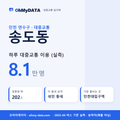 송도동 대중교통 입지팩 표지