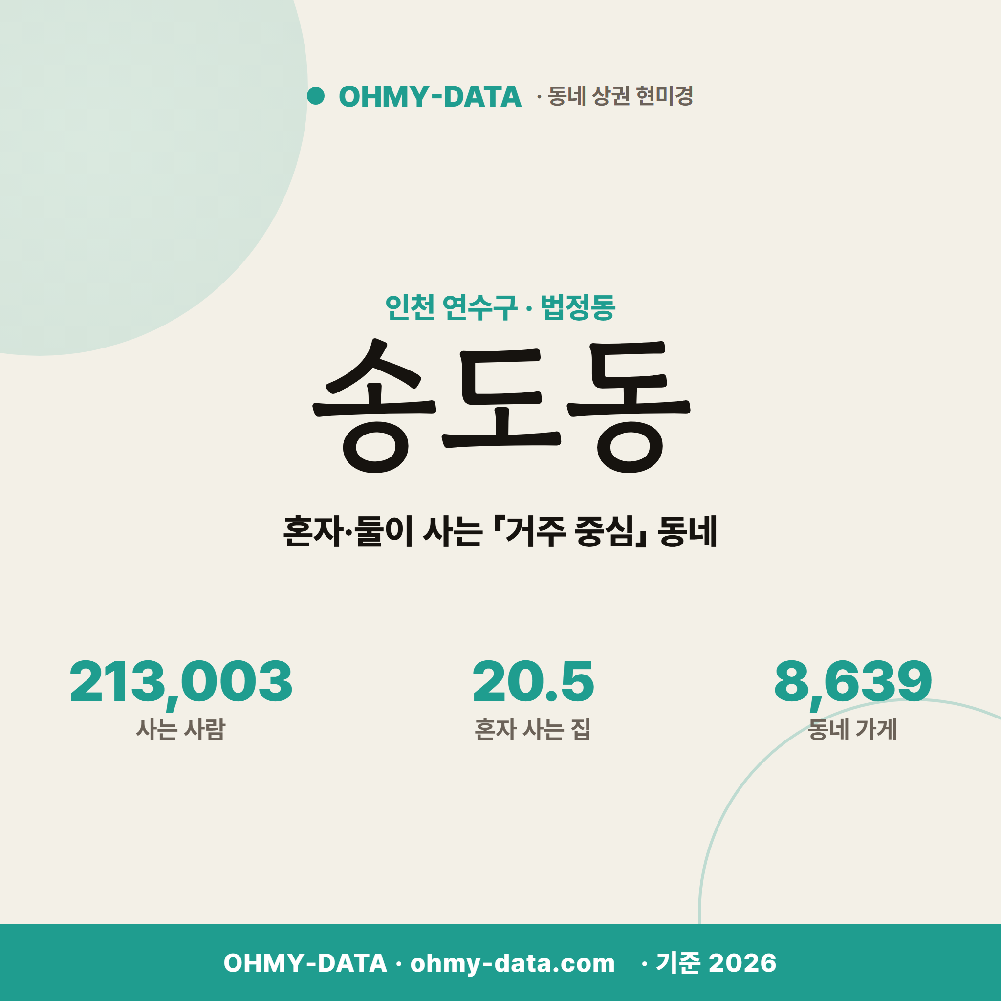 송도동 송도동_표지.png