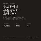 송도동 표지
