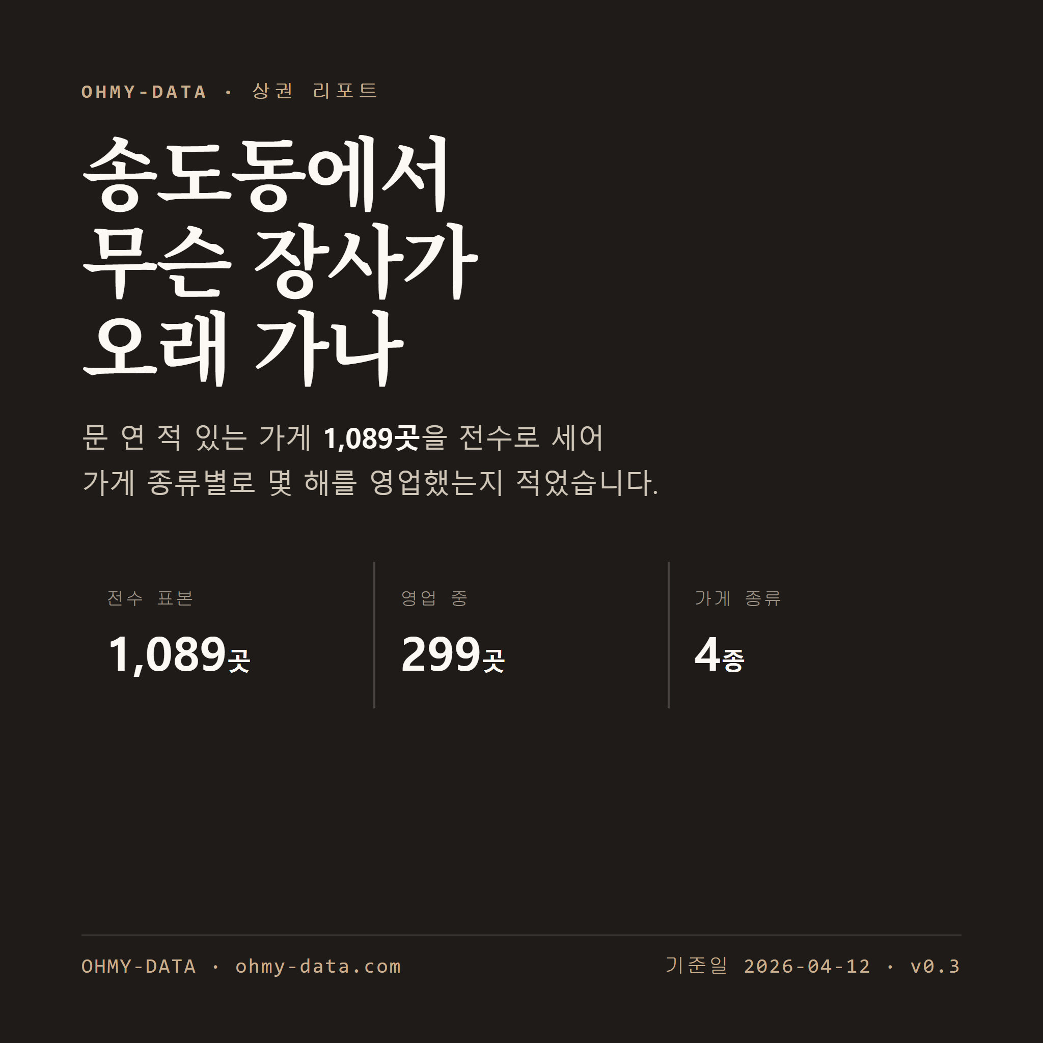 송도동 표지