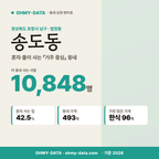 송도동 송도동_표지.png
