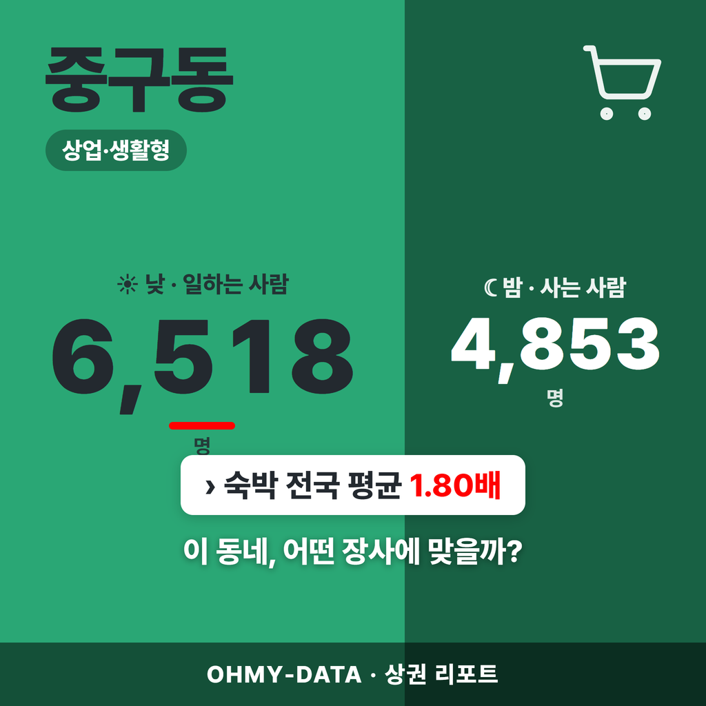 중구동 중구동_표지.png