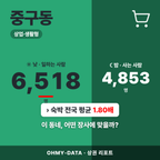 중구동 중구동_표지.png