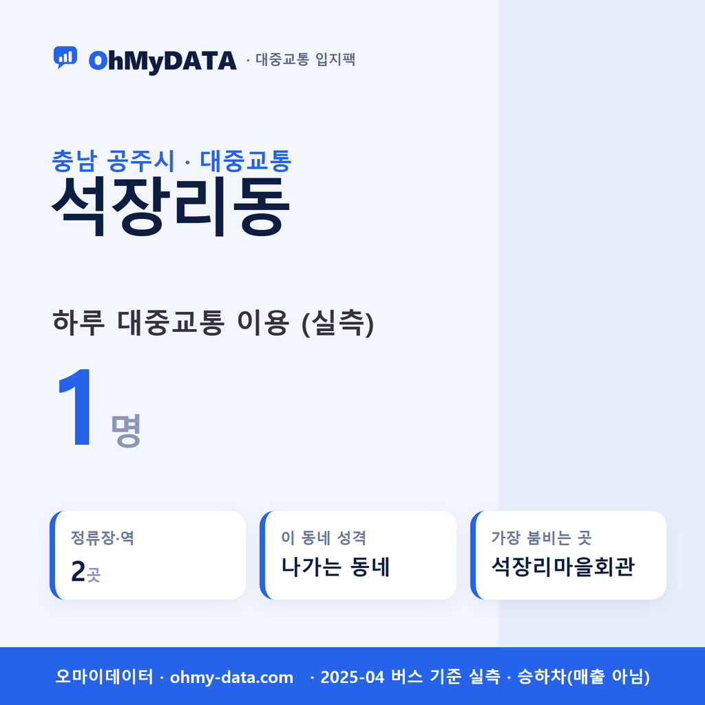 석장리동 대중교통 입지팩 표지