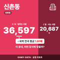 신촌동 신촌동_표지.png