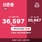 신촌동 신촌동_표지.png