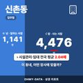 신촌동 신촌동_표지.png