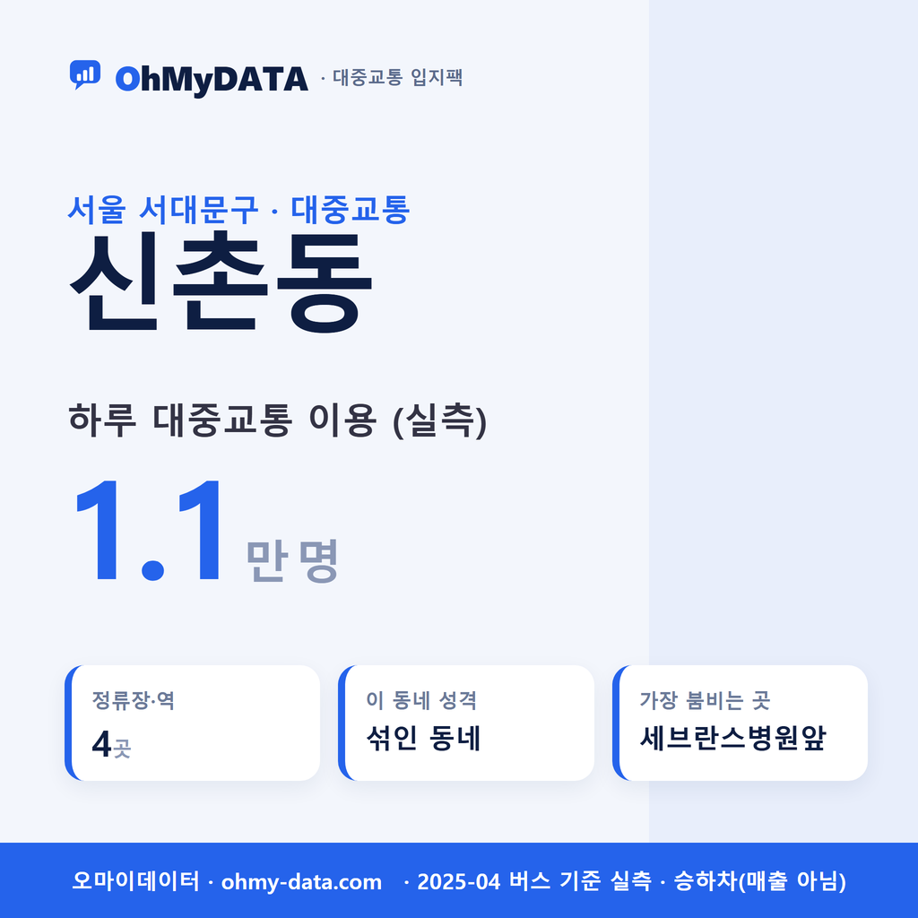 신촌동 대중교통 입지팩 표지
