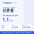신촌동 대중교통 입지팩 표지