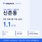 신촌동 대중교통 입지팩 표지