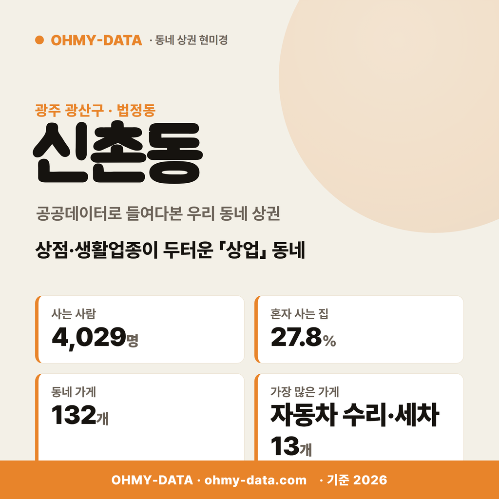 신촌동 신촌동_표지.png