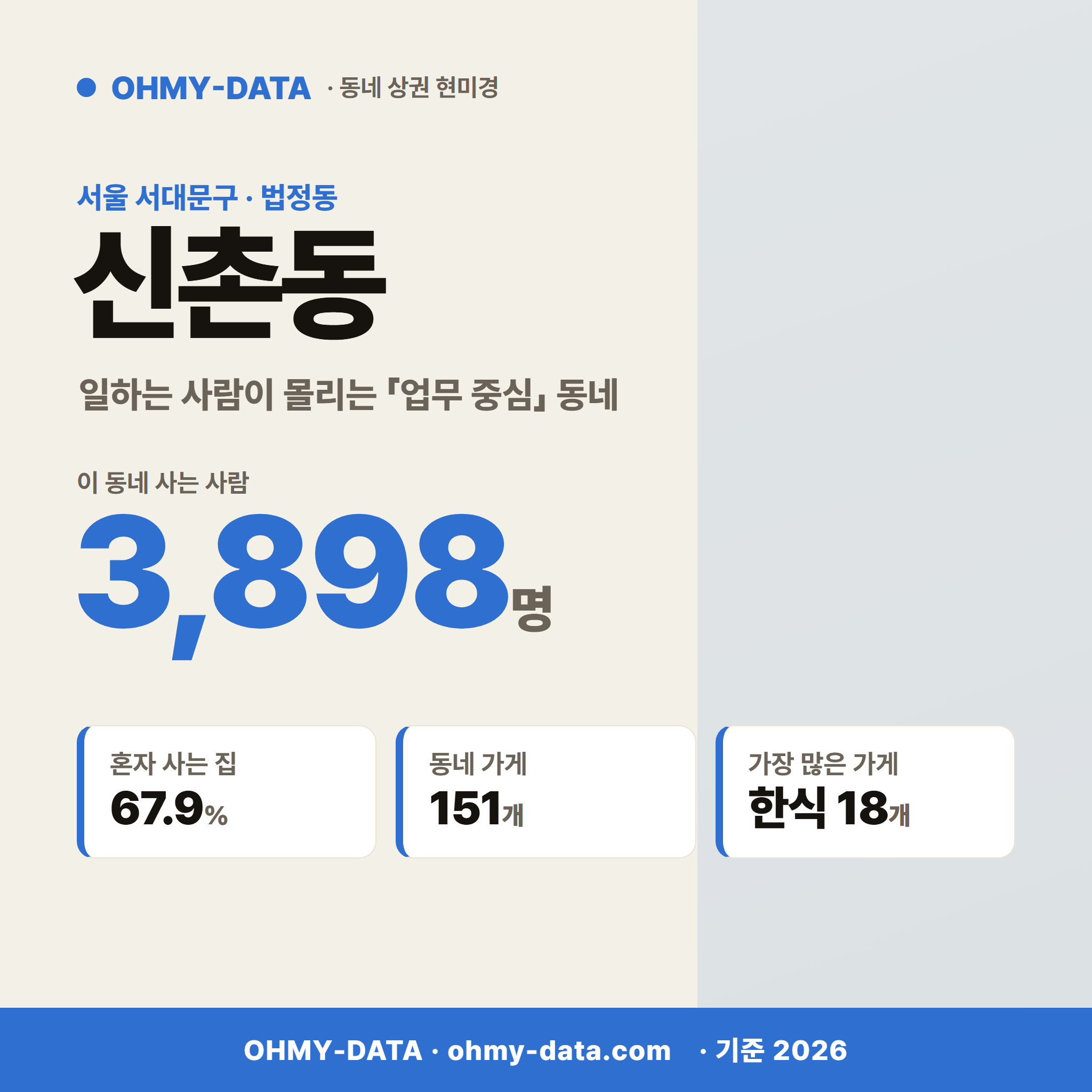 신촌동 신촌동_표지.png