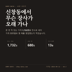 신창동 표지