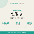 신창동 신창동_표지.png