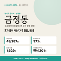 금정동 금정동_표지.png