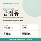 금정동 금정동_표지.png