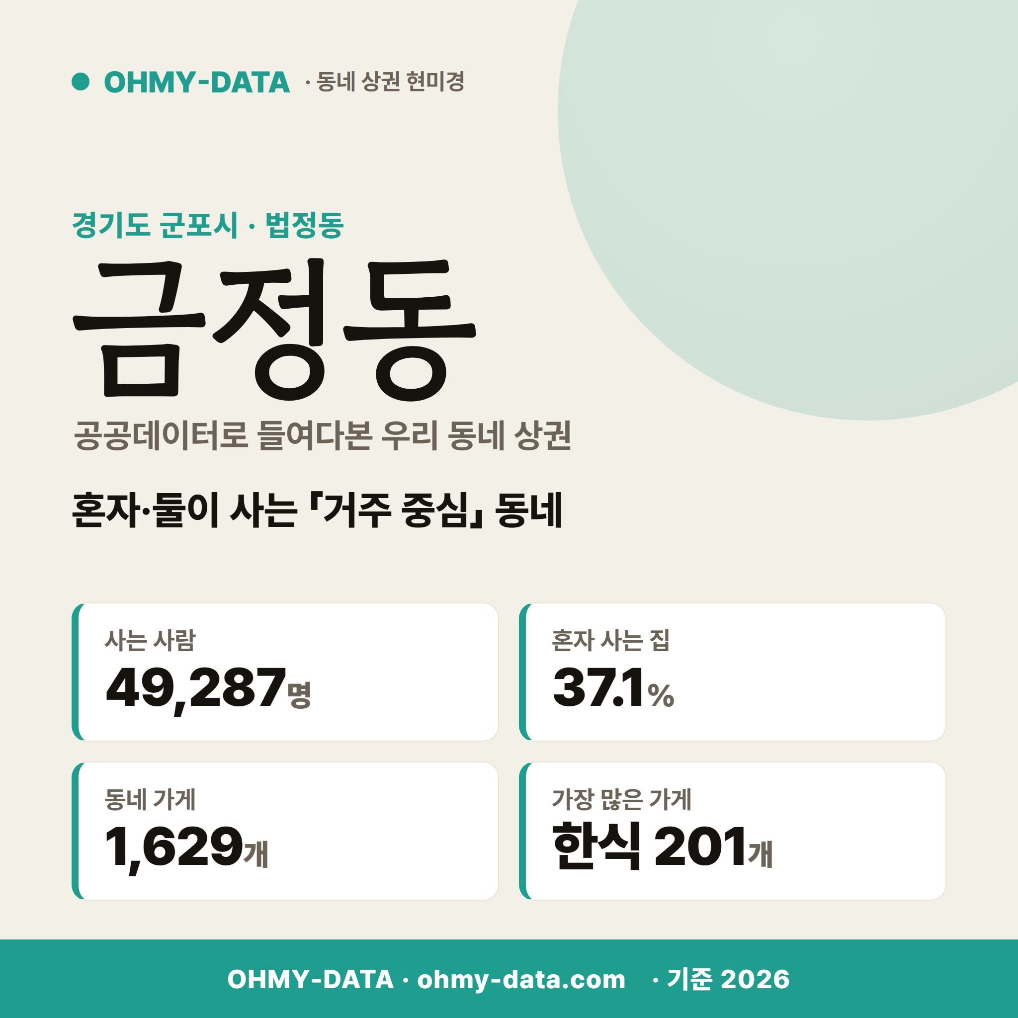 금정동 금정동_표지.png