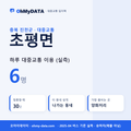 초평면 대중교통 입지팩 표지