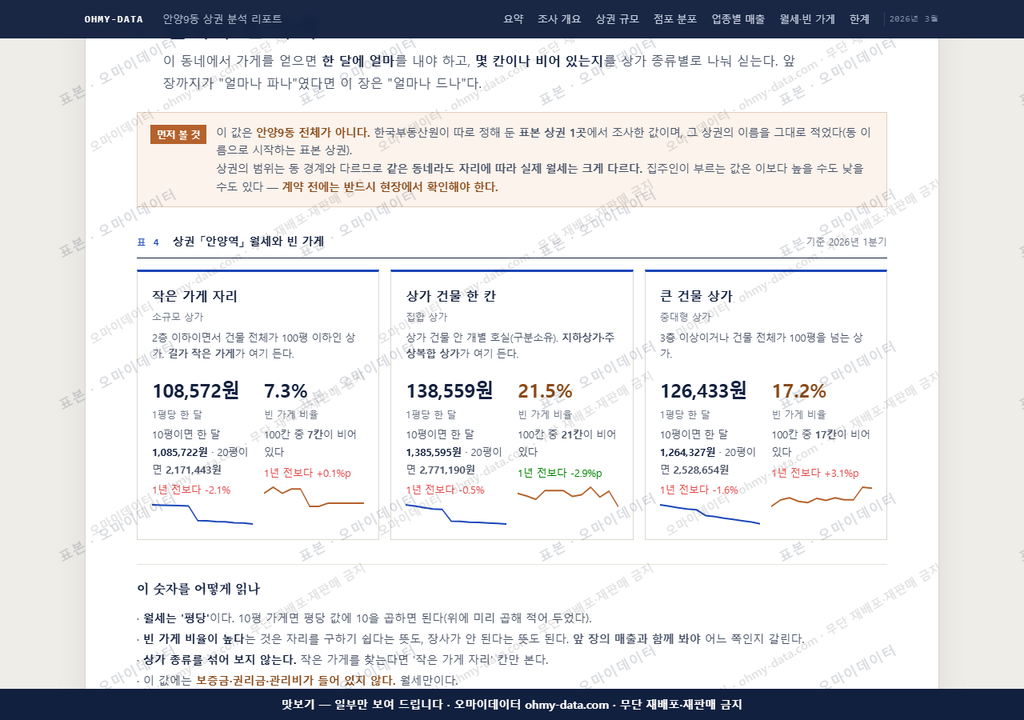 안양9동 안양9동_맛보기4.png