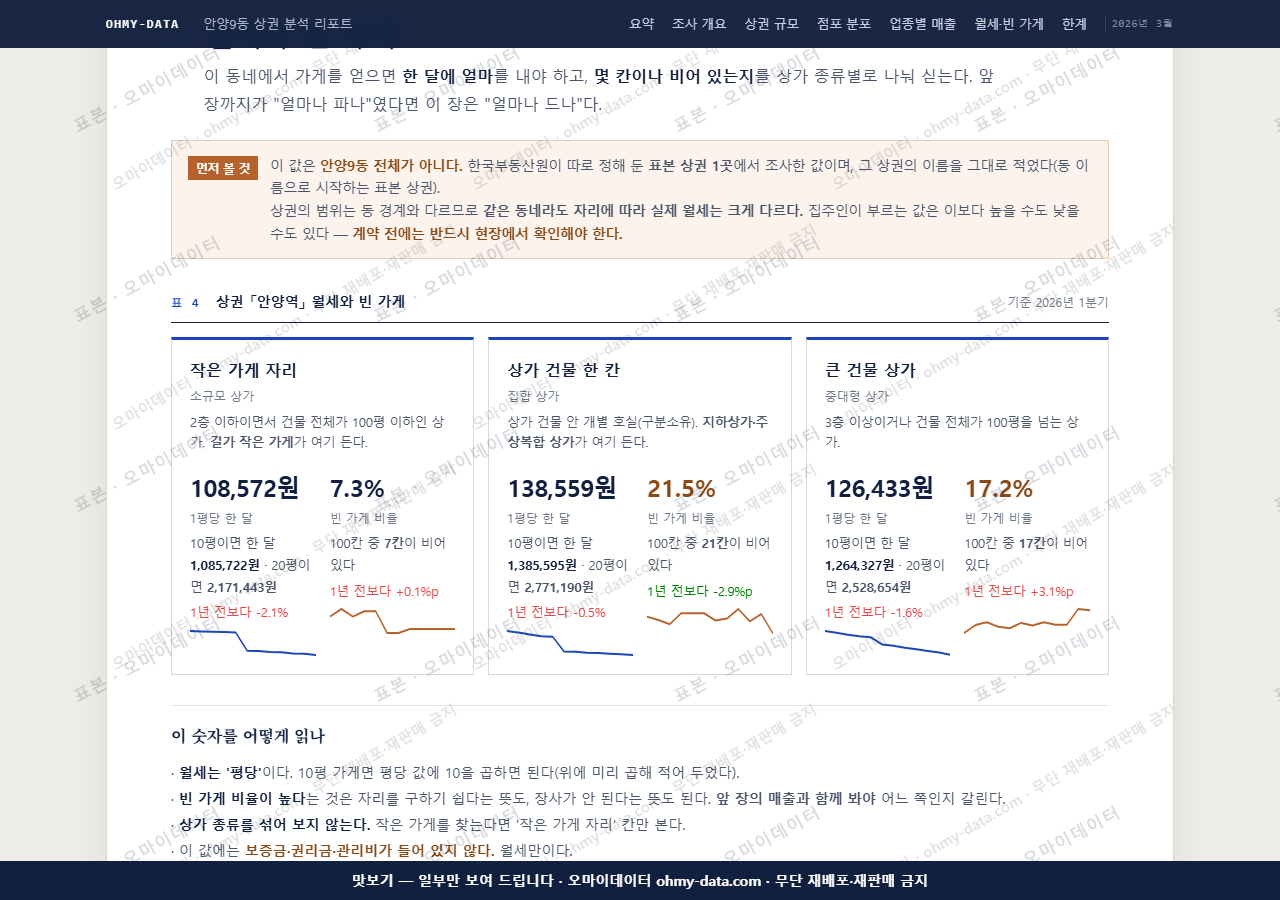 안양9동 안양9동_맛보기4.png