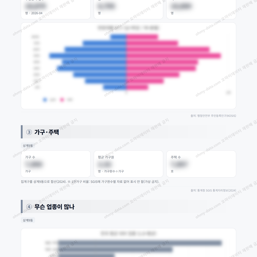 상계9동 상계9동_맛보기_2.png