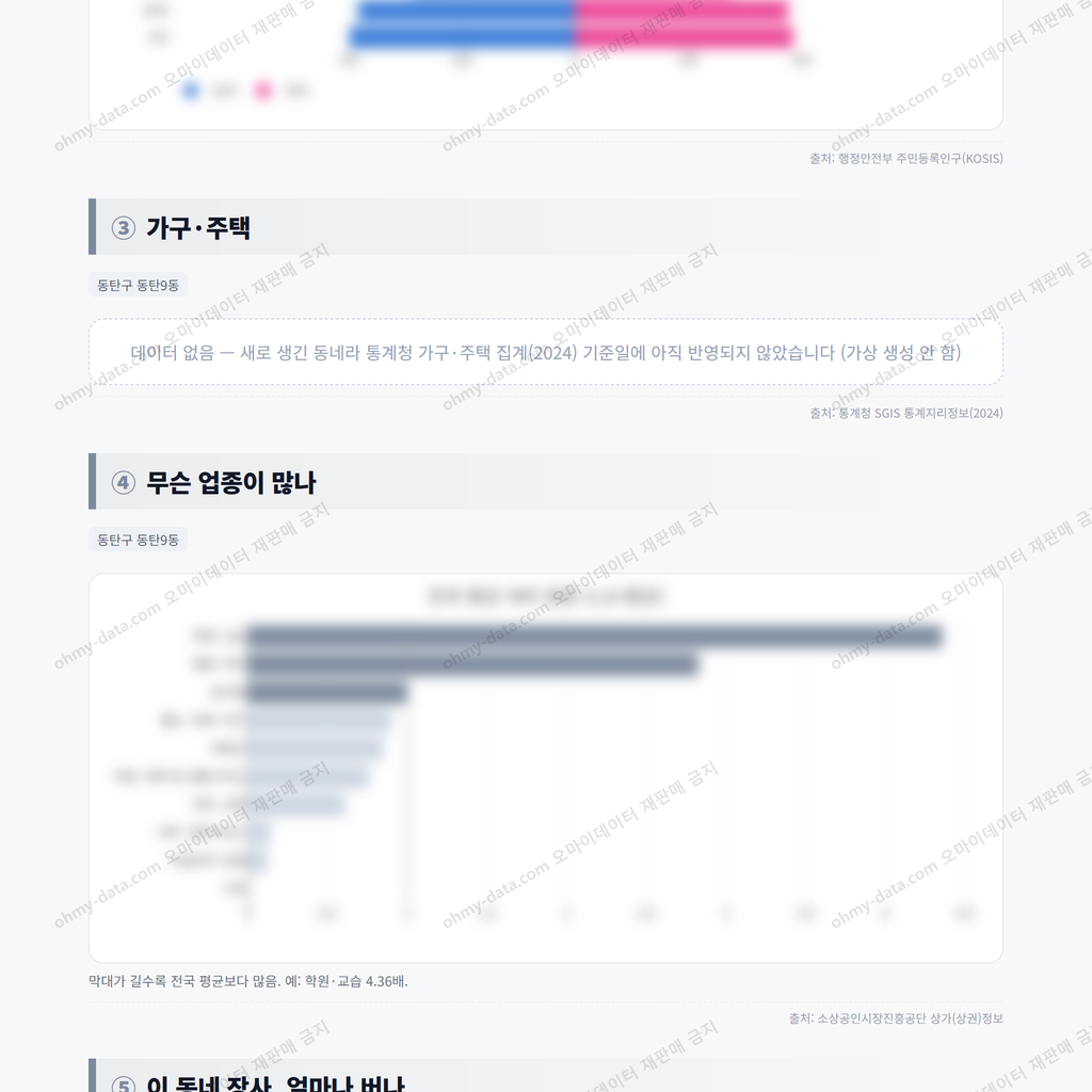 동탄구 동탄9동 동탄구 동탄9동_맛보기_2.png