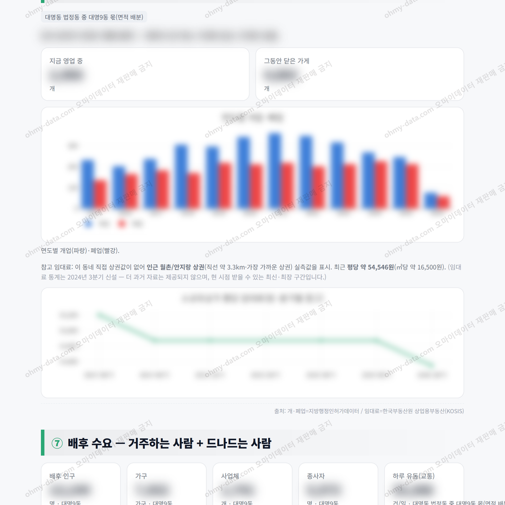 대명9동 대명9동_맛보기_4.png