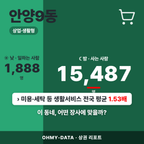 안양9동 안양9동_표지.png