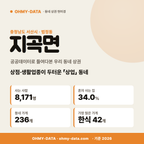 지곡면 지곡면_표지.png