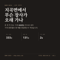 지곡면 표지