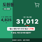 도원동 도원동_표지.png