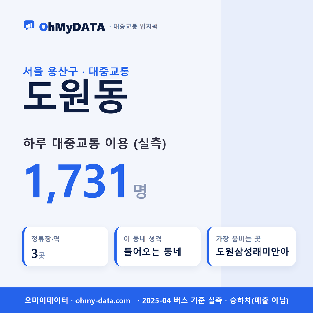 도원동 대중교통 입지팩 표지