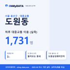도원동 대중교통 입지팩 표지