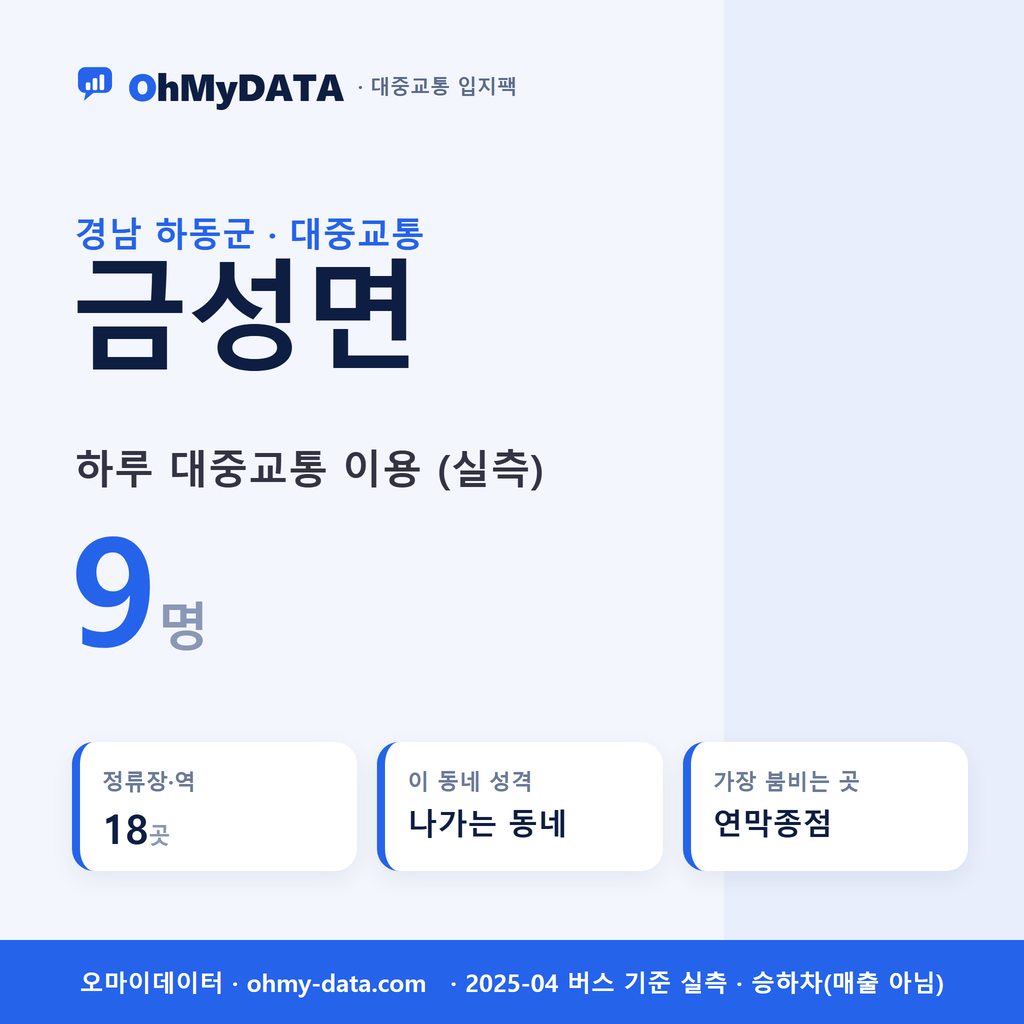 금성면 대중교통 입지팩 표지