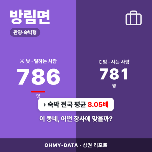 방림면 방림면_표지.png