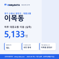 이목동 대중교통 입지팩 표지