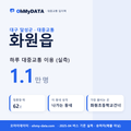화원읍 대중교통 입지팩 표지