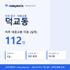 덕교동 대중교통 입지팩 표지