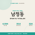 남정동 남정동_표지.png