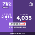 구정면 구정면_표지.png