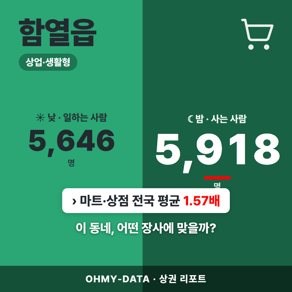 함열읍 함열읍_표지.png