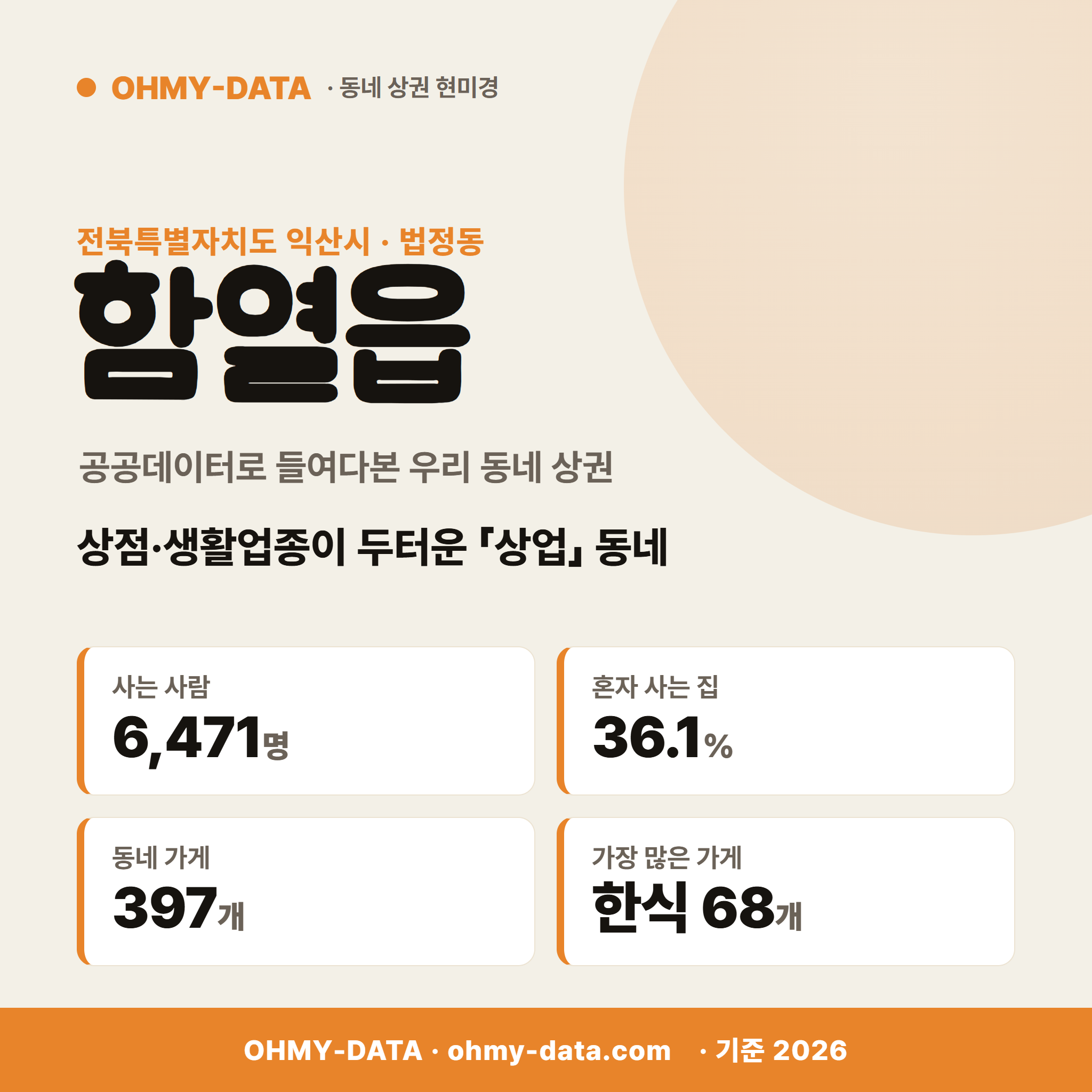 함열읍 함열읍_표지.png